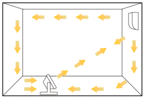 サーキュレーター暖房時置き方2